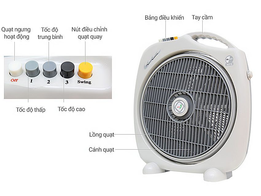 Quạt hộp Asia F16001 - Hàng chính hãng