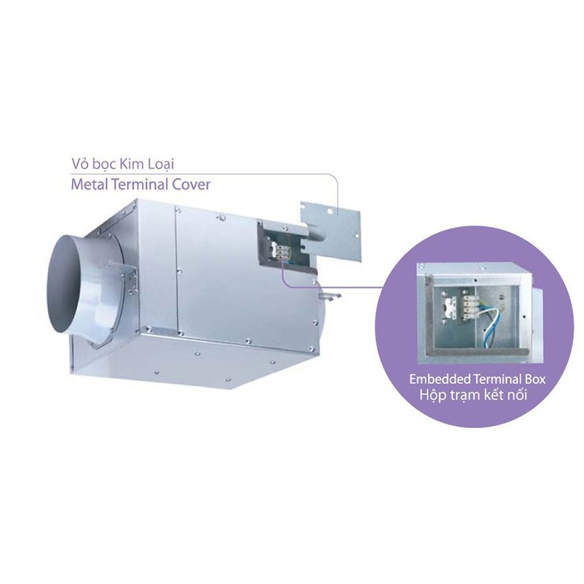 Thiết kế của quạt thông gió KDK 15NSB