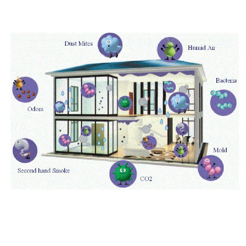 Chức năng của quạt hút KDK 24CDF