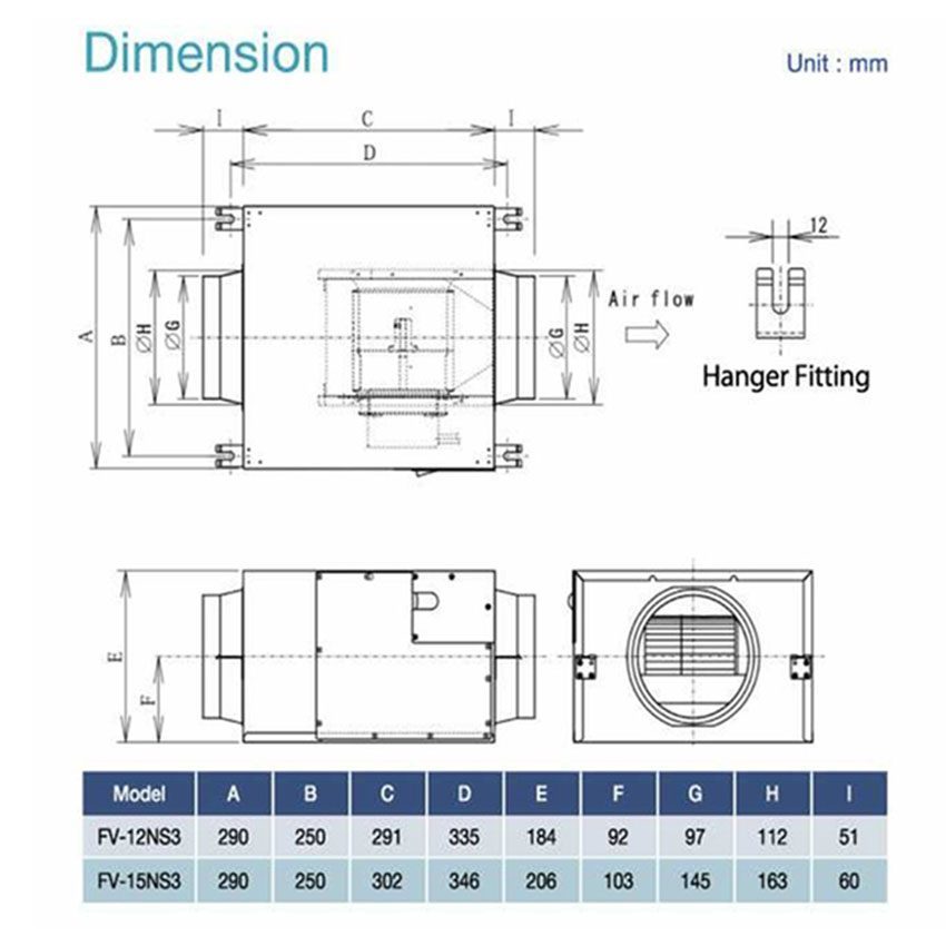 Quạt hút Cabinet Panasonic FV-15NS3 - Hàng chính hãng