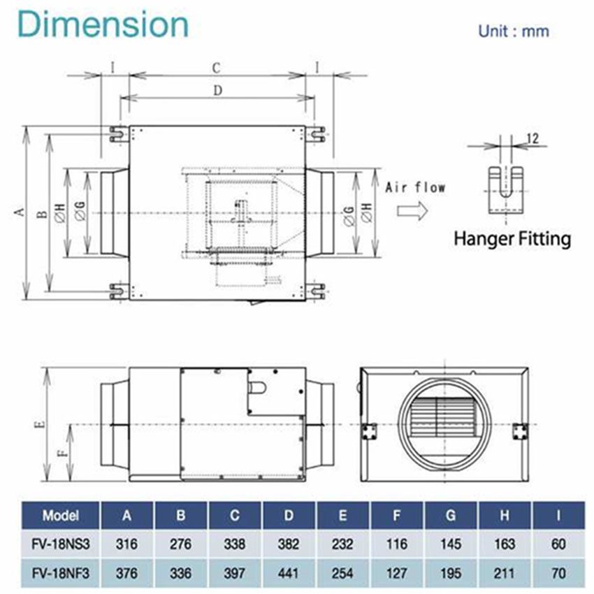 Thiết kế của quạt hút Cabinet Panasonic FV-18NF3