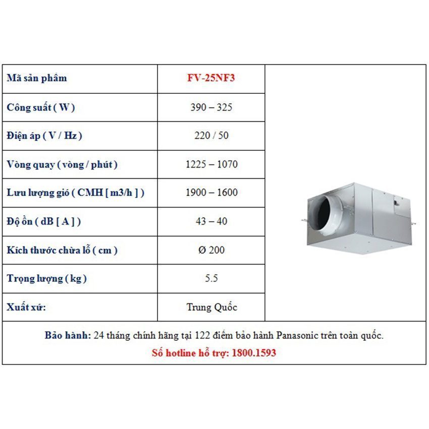 Chi tiết của quạt hút Cabinet Panasonic FV-25NF3