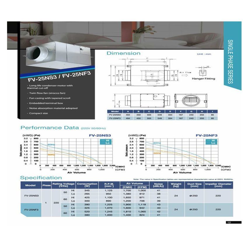 Thiết kế của quạt hút Cabinet Panasonic FV-25NS3