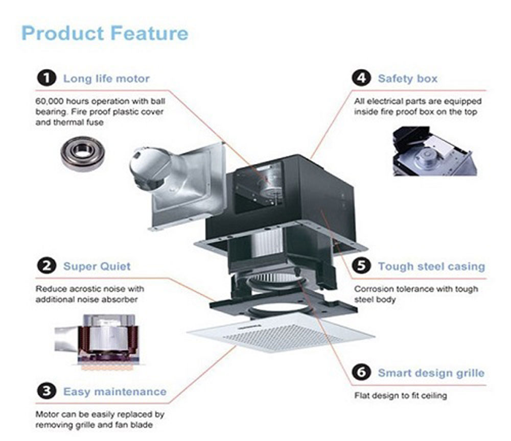 Quạt hút âm trần Panasonic FV‑24CHRV1 - Hàng chính hãng