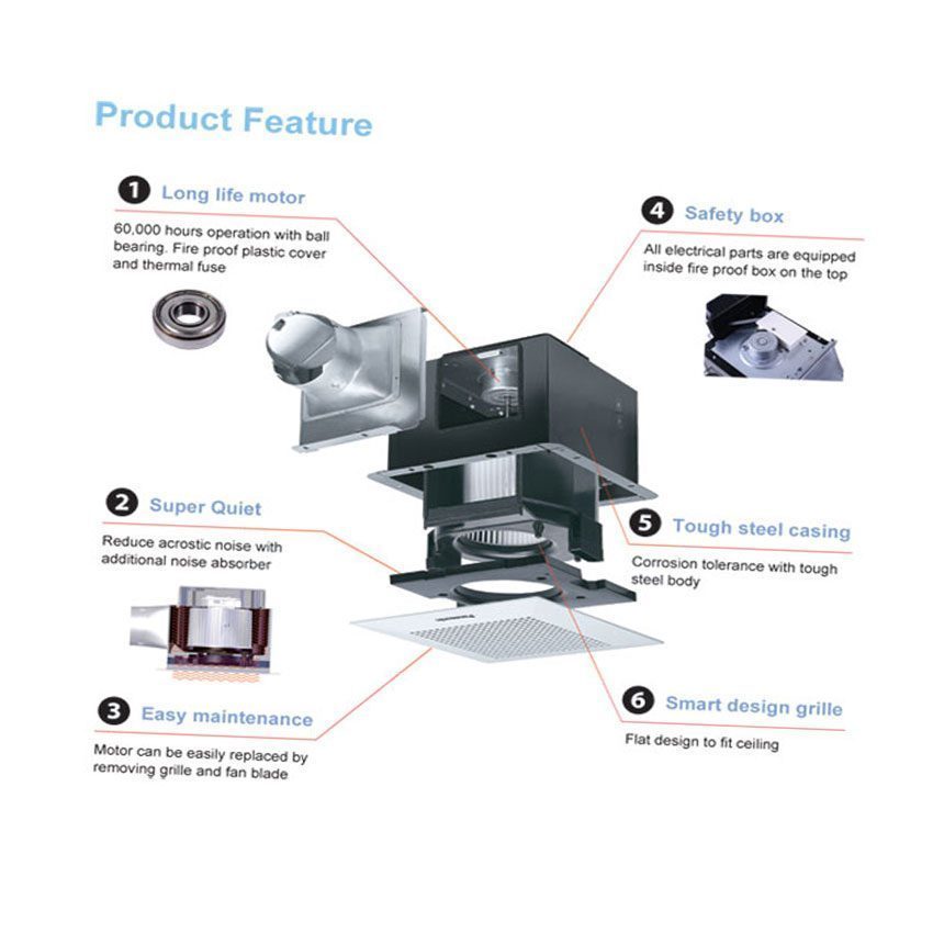 Quạt hút âm trần Panasonic FV-24JA2 - Hàng chính hãng