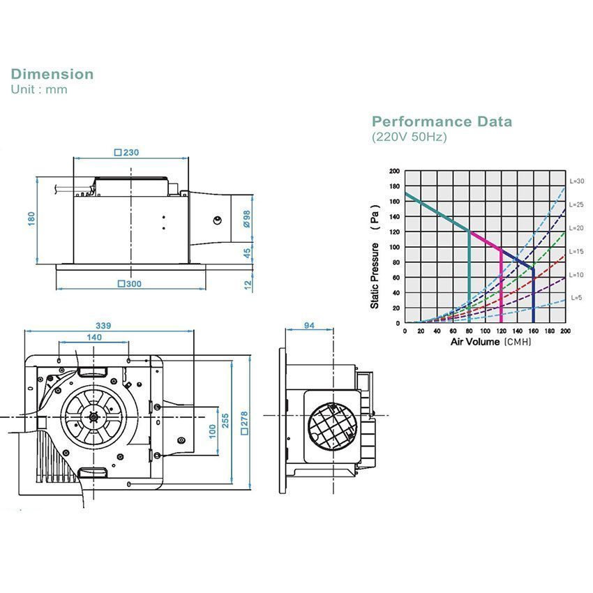 Quạt hút âm trần Panasonic FV-24JA2 - Hàng chính hãng