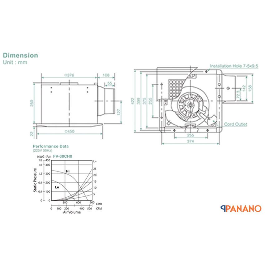 Thiết kế của quạt hút âm trần Panasonic FV-38CH8