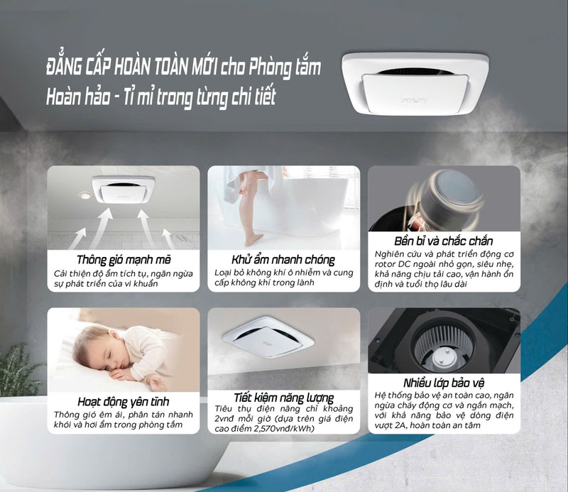 Quạt hút âm trần Mr Vũ ECO - 7w - Hàng chính hãng