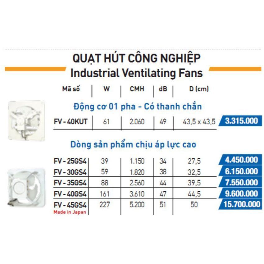 Thông số của quạt hút công nghiệp Panasonic FV-45GS4