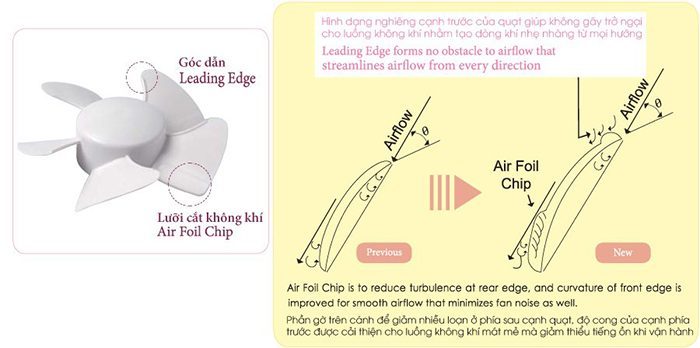 Quạt hút gắn kiếng KDK 15WUD - Hàng chính hãng