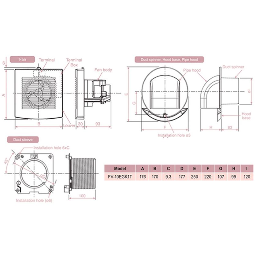Quạt hút gắn tường dân dụng Panasonic FV-10EGK - Hàng chính hãng