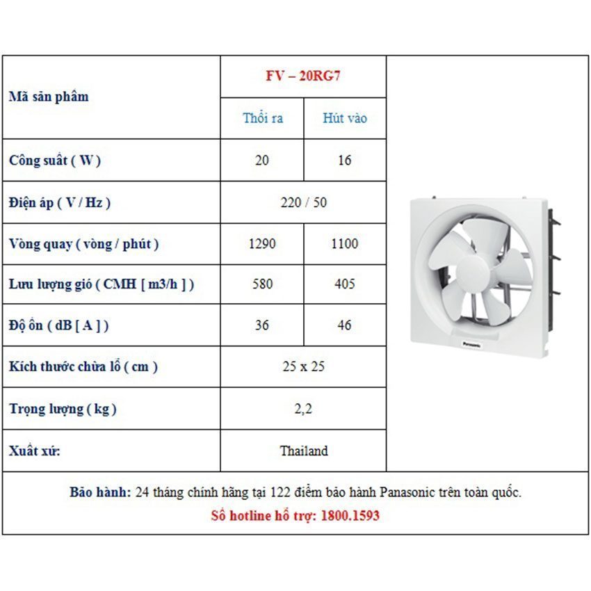 Quạt hút gắn tường dân dụng Panasonic FV-20RG7 - Hàng chính hãng