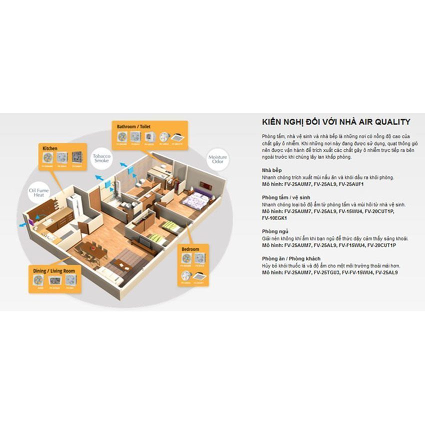 Quạt hút gắn tường dân dụng Panasonic FV-25RL7 - Hàng chính hãng