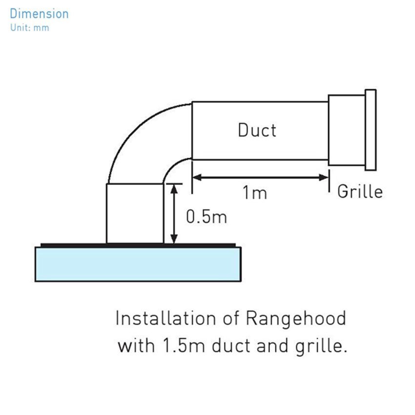 Cấu tạo ống dẫn của quạt hút mùi Panasonic FV-70HQD1-S