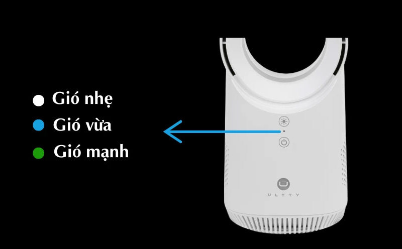 Quạt không cánh để bàn  U Ultty PETIT LIDI - Hàng chính hãng