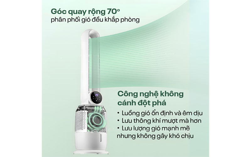 Góc quay của Quạt không cánh hơi nước tích hợp lọc không khí ion Fujihome BF-03RC