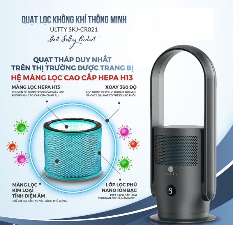  Bộ lọc HEPA H13 giúp loại bỏ 99,95% bụi bẩn, vi khuẩn, virut (kể cả virut Corona), phấn hoa, nấm mốc