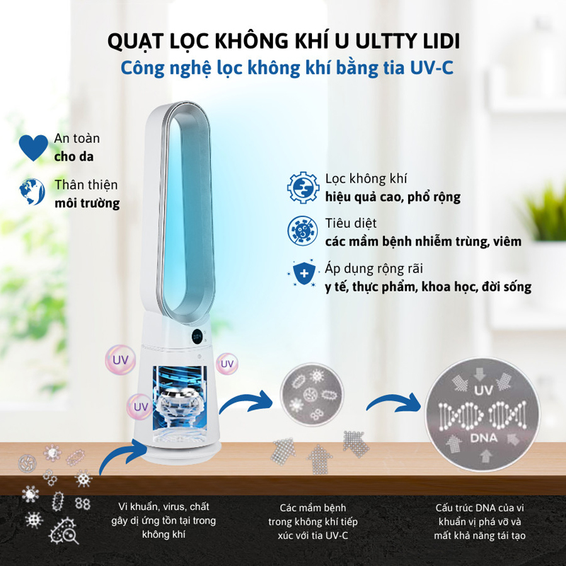 Quạt lọc không khí và khử khuẩn U Ultty LIDI - Hàng chính hãng