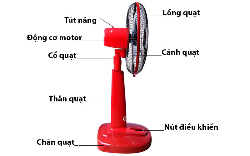 Quạt lửng Benny BF-41SL - Hàng chính hãng