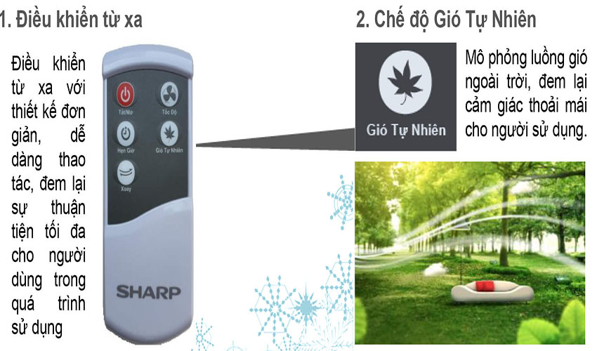 Quạt lửng Sharp PJ-L40RV - Hàng chính hãng