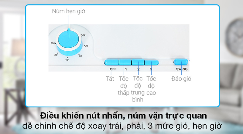 Điều khiển nút nhấn, núm vặn trực quan