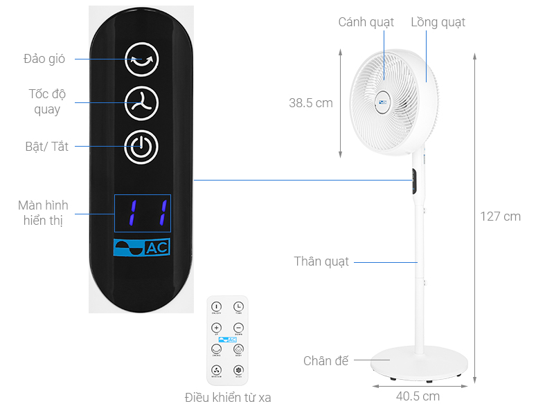 Quạt đứng động cơ DC inverter AC ASF01D145 - Hàng chính hãng