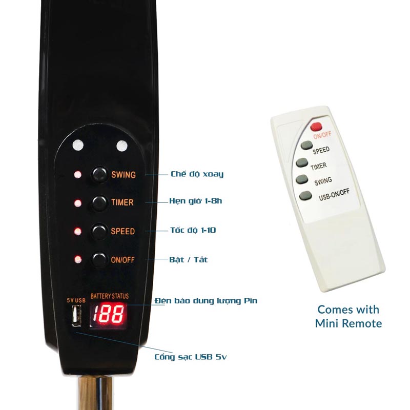 Điều khiển từ xa tiện lợi cho bạn điều chỉnh tốc độ quạt và các chức năng khác