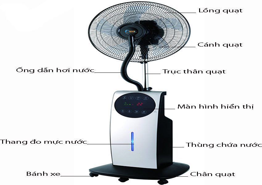Quạt phun sương Neway NIQ-NQ-F111S - Hàng chính hãng