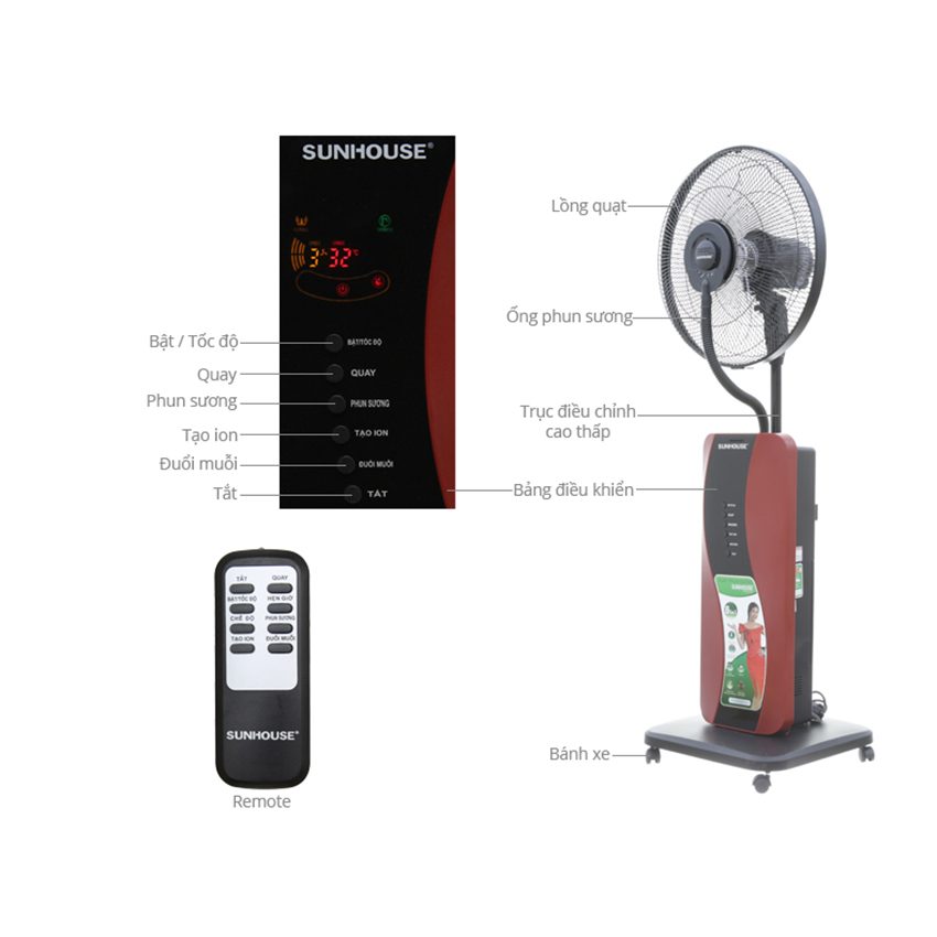 Chi tiết của quạt Phun Sương Sunhouse SHD7822
