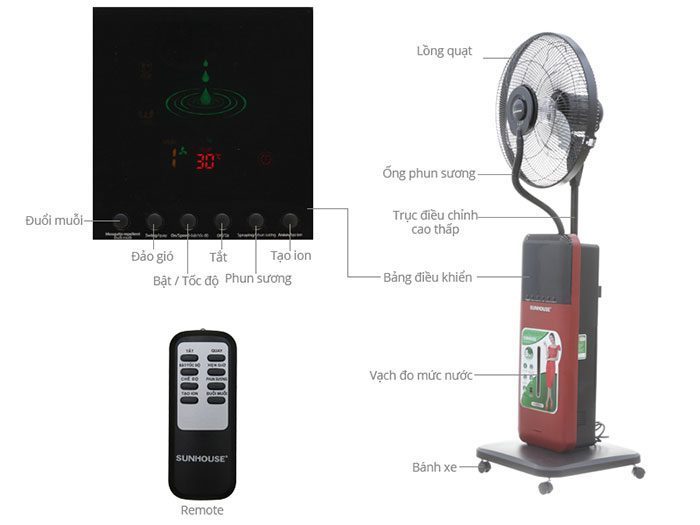 uạt phun sương tạo ẩm Sunhouse SHD7820