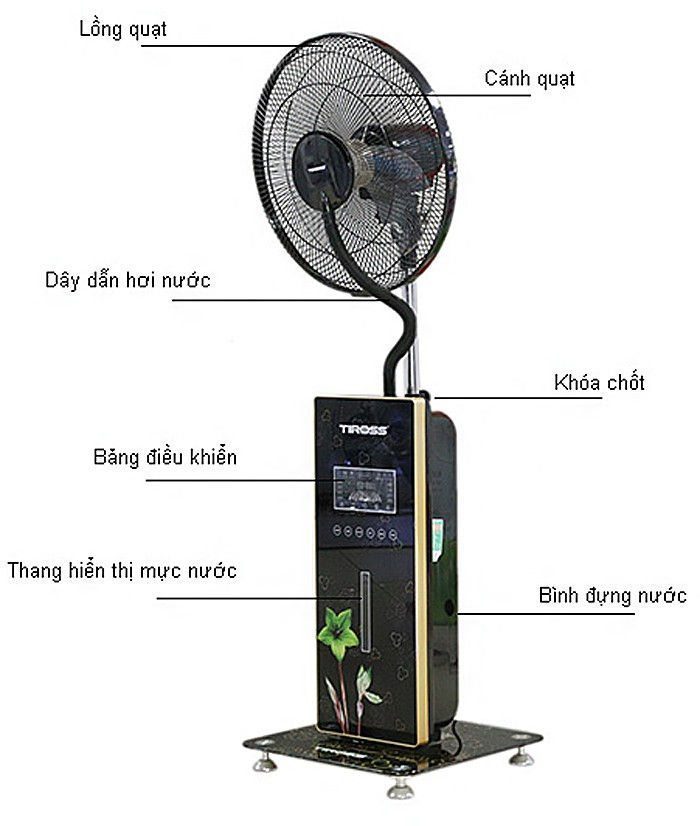 Quạt phun sương TS891