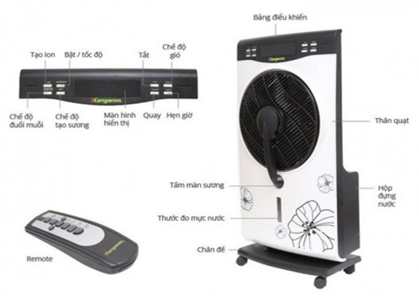Quạt phun sương tạo ẩm Kangaroo KG203S - Hàng chính hãng