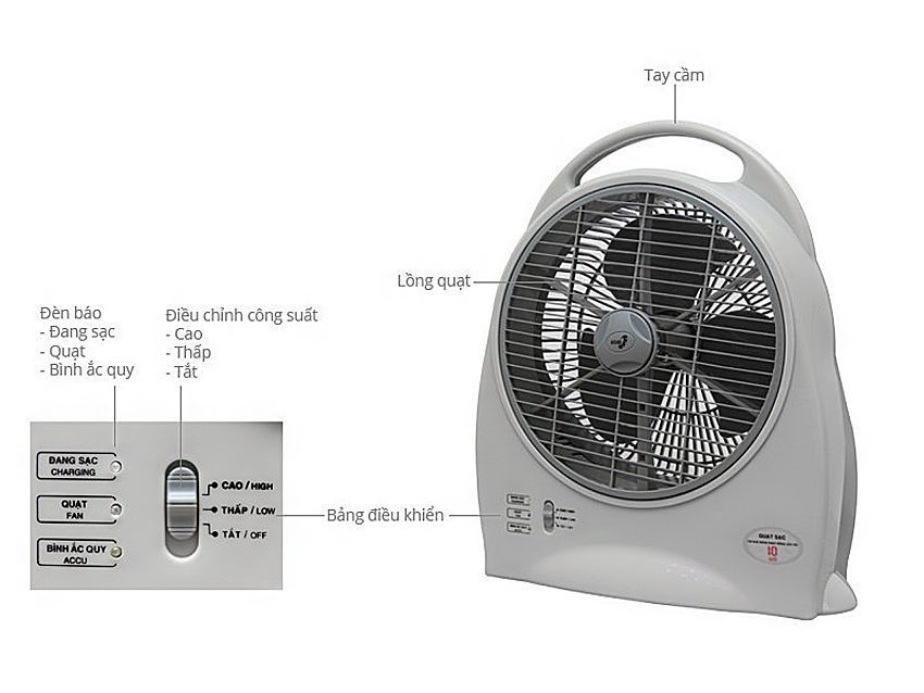 Chi tiết quạt sạc điện Asia QS-1001