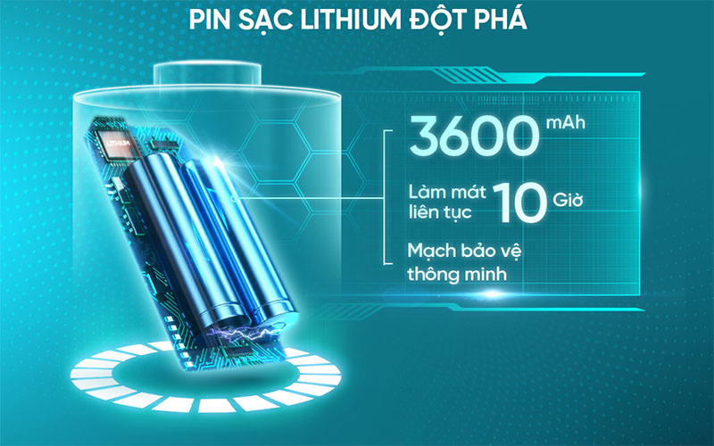 Quạt sạc điện Sunhouse SHD7116 - Hàng chính hãng