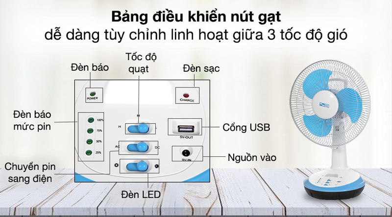 Quạt sạc  tích điện AC ARF03D123 - Hàng chính hãng