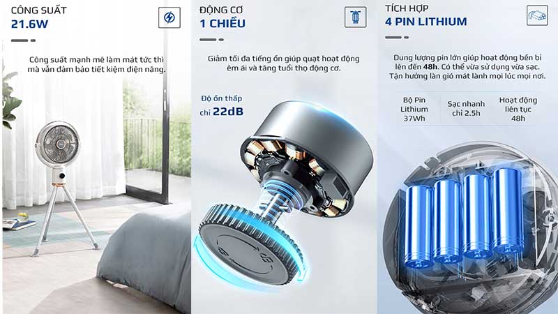 Công suất và động cơ của Quạt sạc tích điện Olivo WF1