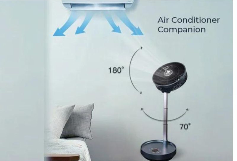 Quạt còn có thể dao động góc rộng 60° từ trái sang phải & 180° lên xuống,