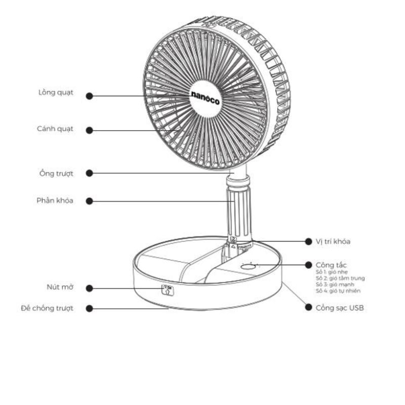 Quạt sạc điện gấp gọn Nanoco NFF1617 - Hàng chính hãng