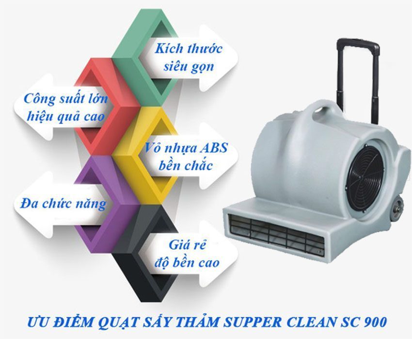 Quạt sấy thảm Supper Clean SC-900 - Hàng chính hãng
