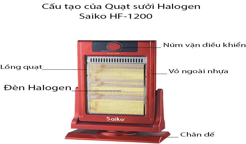 Quạt sưởi Halogen Saiko HF-1200 - Hàng chính hãng