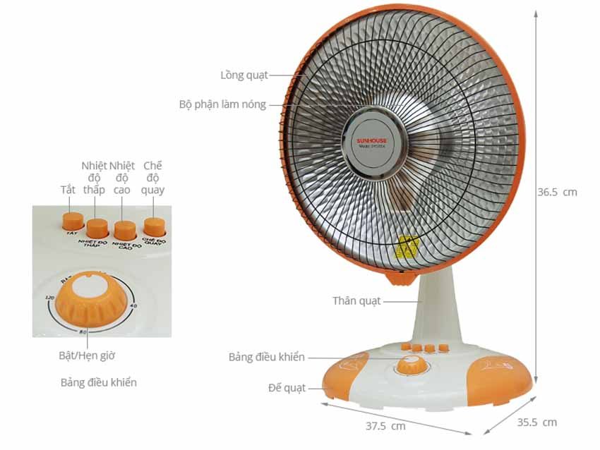 Chi tiết của quạt sưởi Sunhouse SHD-7004 