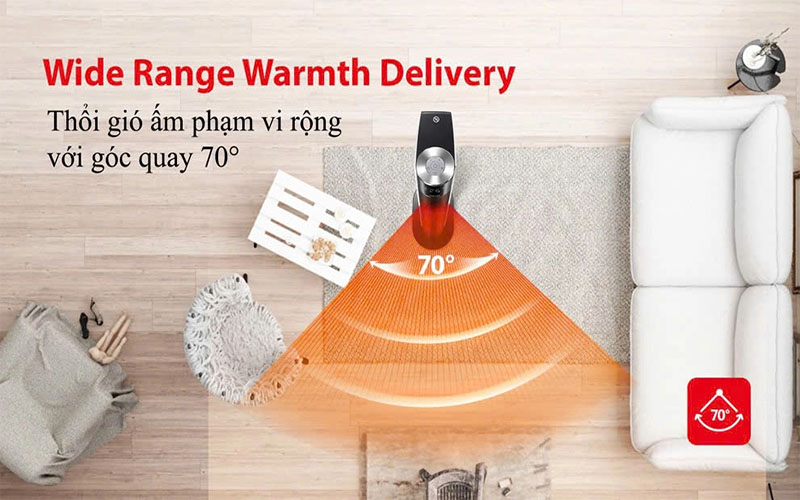 Góc quay của Quạt sưởi đa năng Tiross TS9443