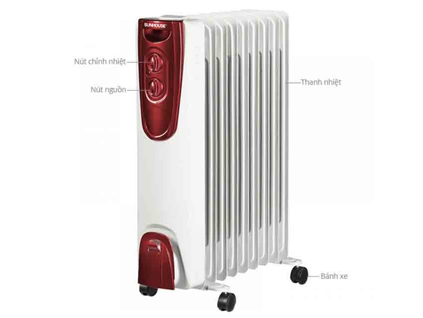 Chi tiết của quạt sưởi dầu Sunhouse SHD-7080
