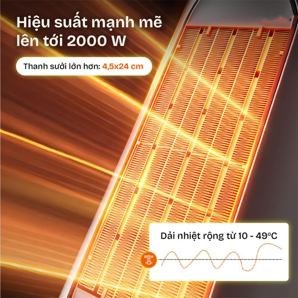 Quạt sưởi gốm Fujihome FH1950 - Hàng chính hãng