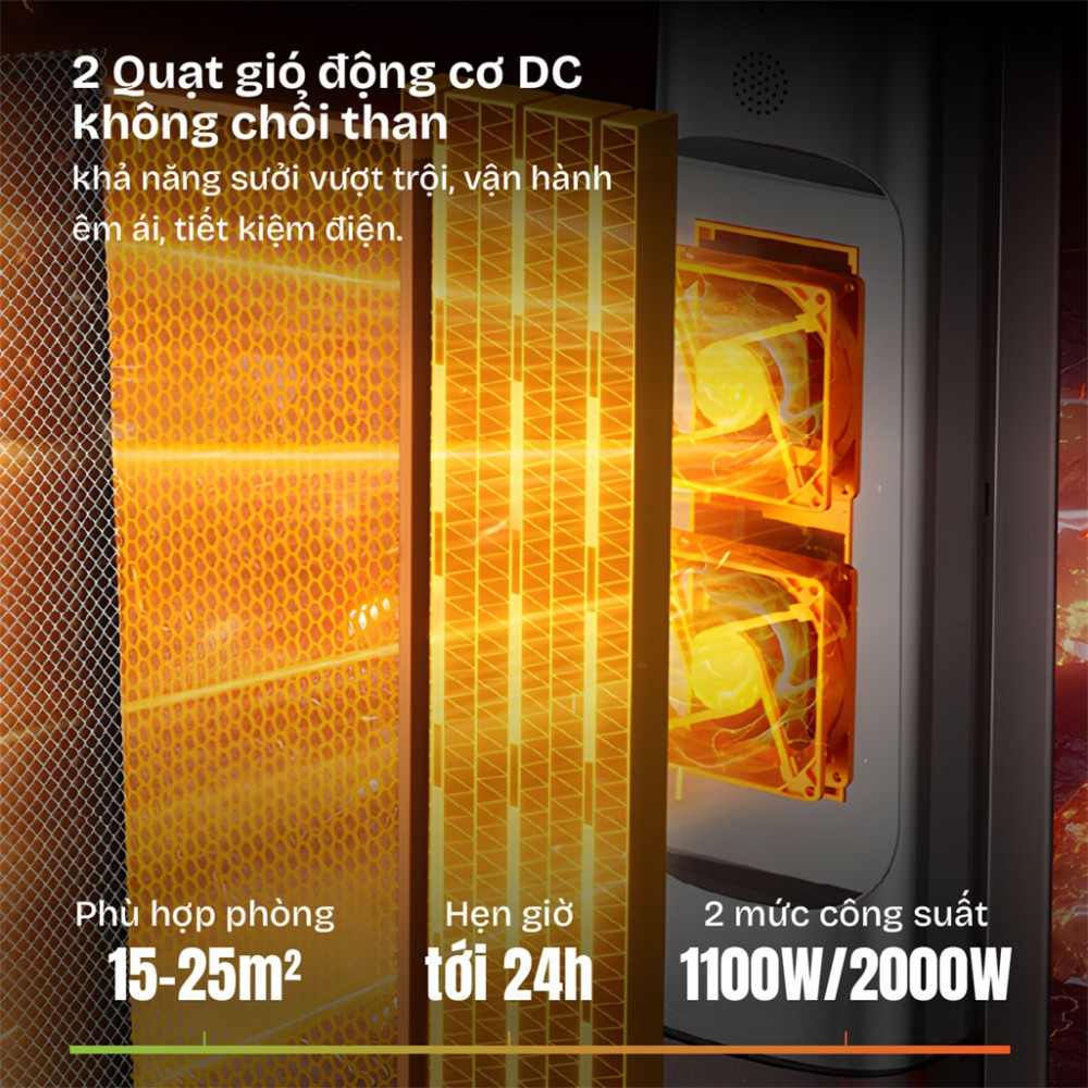 Quạt sưởi gốm Fujihome FH1950 - Hàng chính hãng