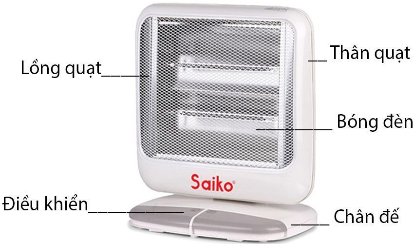 Cấu tạo của Quạt sưởi thạch anh Saiko CH-805