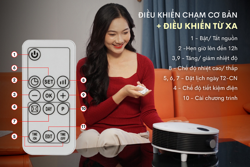 Quạt sưởi treo nhà tắm Fujihome FHB5000 - Hàng chính hãng