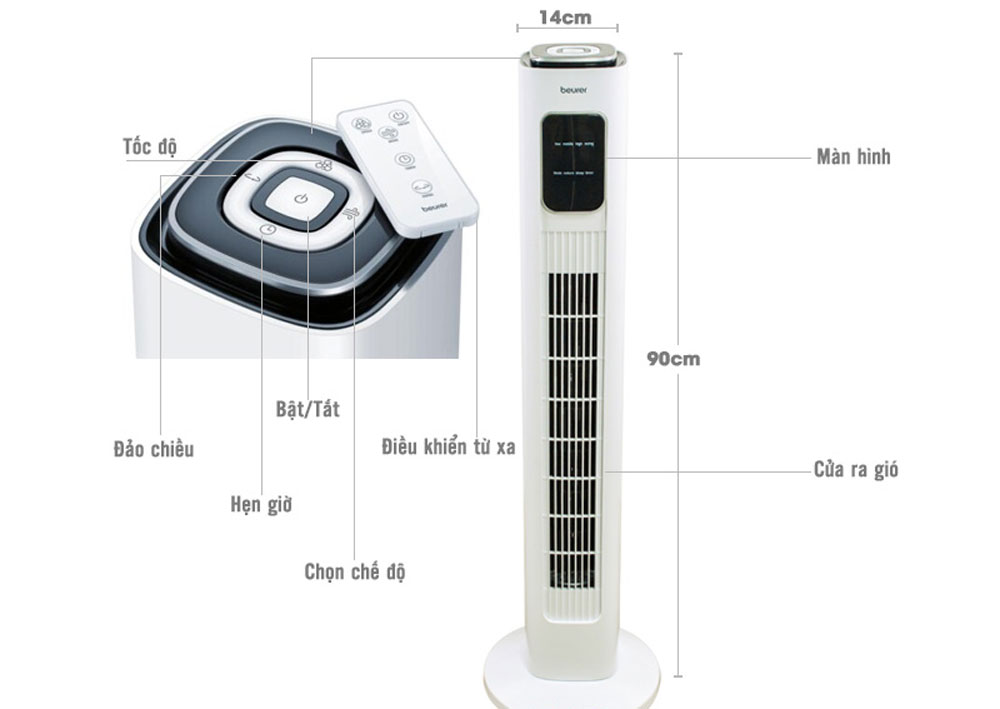 Quạt tháp Beurer LV200 - Hàng chính hãng