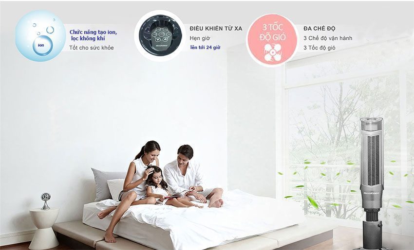 Chức năng của Quạt tháp NikkoKendo FT-08C 