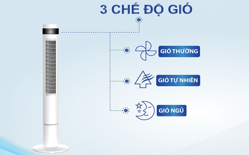 Quạt tháp Panworld PW-8207 - Hàng chính hãng